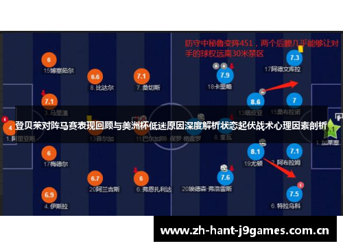 登贝莱对阵马赛表现回顾与美洲杯低迷原因深度解析状态起伏战术心理因素剖析 登贝莱对阵马赛表现回顾与美洲杯低迷原因深度解析状态起伏战术心理因素剖析