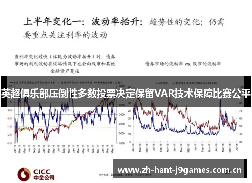 英超俱乐部压倒性多数投票决定保留VAR技术保障比赛公平 英超俱乐部压倒性多数投票决定保留VAR技术保障比赛公平